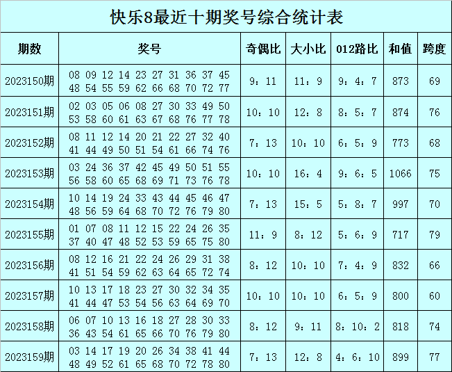 澳门今晚必中一肖—2013开年新希望澳门今晚必中一肖一码2023开晚上开什么好