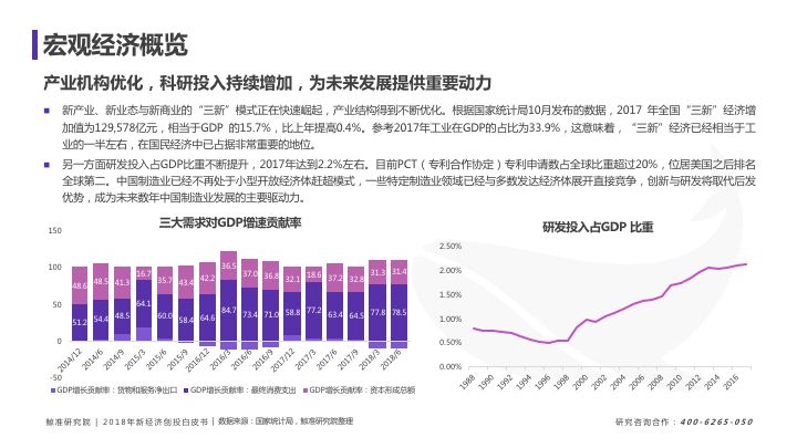 澳门三肖预测 第2页