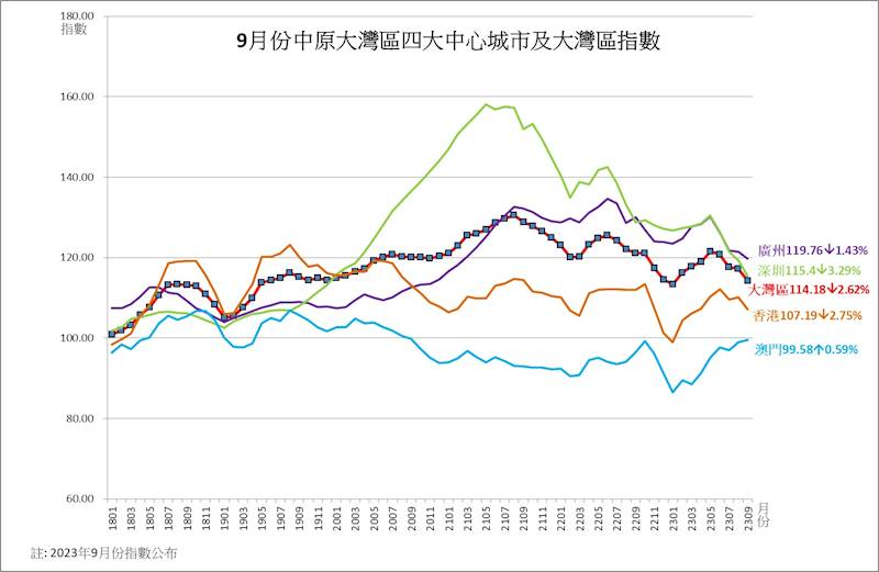 2043年，展望未来，理性看待澳门六开彩的变迁与影响开奖澳门开奖结果 开奖记录表