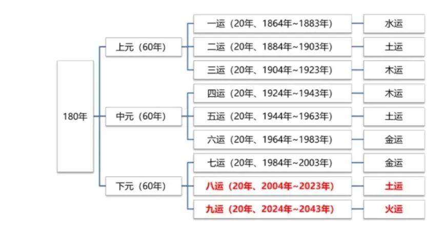 彩票魅力