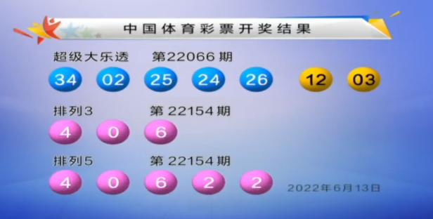 探索数字奥秘，二肖与两码的长期免费公开之旅二肖二码长期免费公开马料
