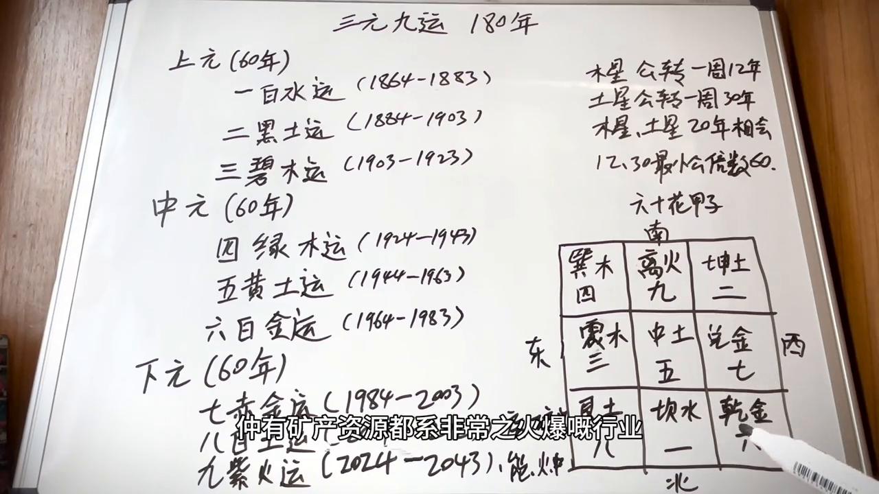 2043年澳门特马预测与理性购彩建议—以科学态度面对彩票的乐趣和风险2024澳门今晚开特马开什么号