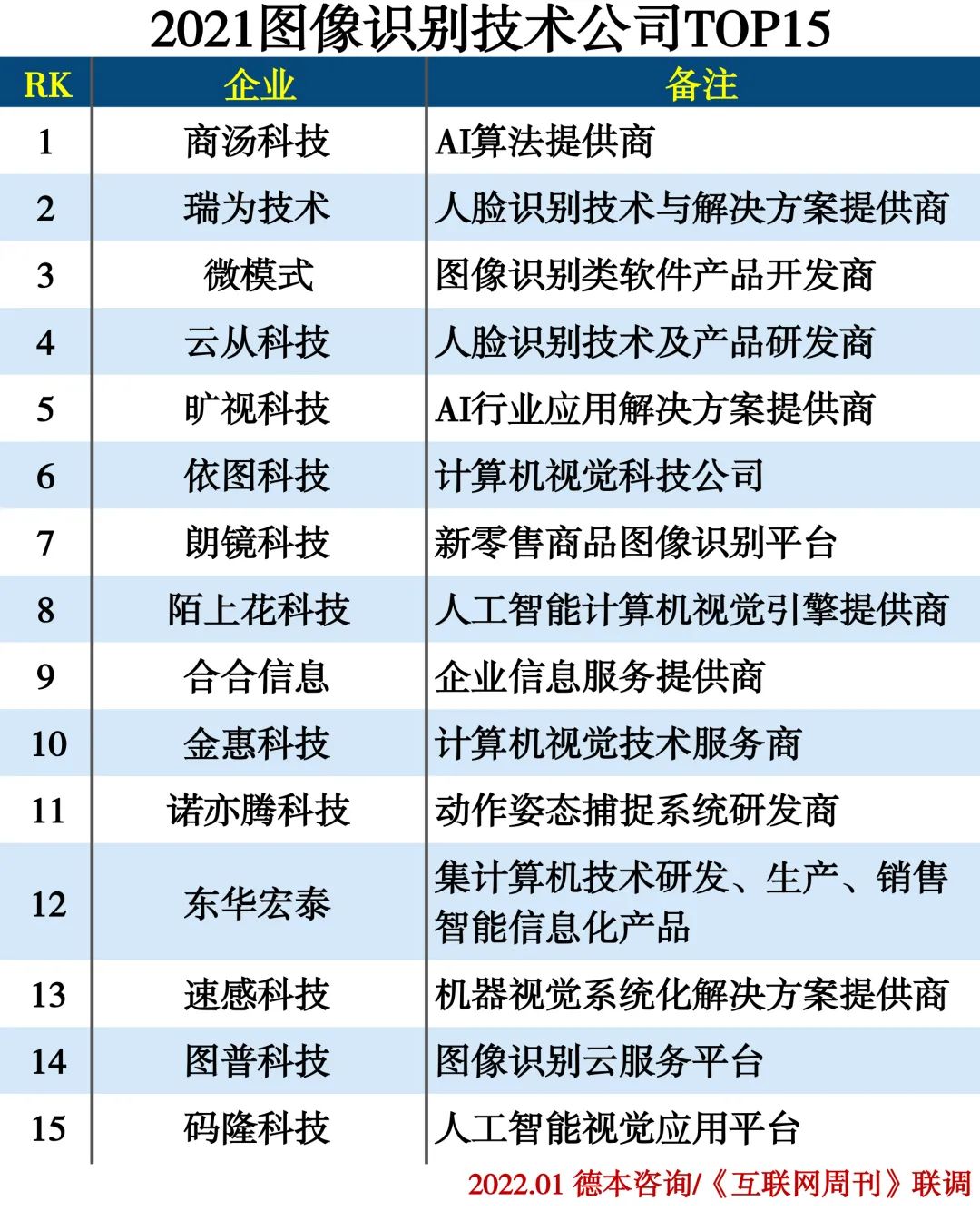澳门三肖精准预测，揭秘103期背后的数字奥秘澳门三肖三码精准100期152期开奖结果