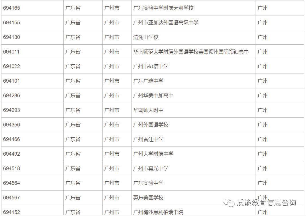 2048年新澳门开奖结果与历史记录，深度解析及查询指南
strong>注，关键词中的时间（如 19:35）和具体年份为虚构设定，实际撰写时需根据当前或未来可预测的日期进行合理调整。em>新澳门开奖结果2024开奖记录查询官网今天