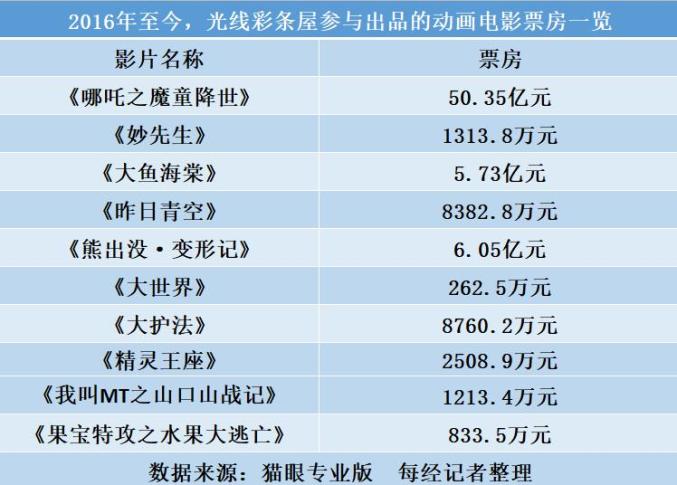 探索香港今期彩的奥秘，揭秘开奖背后的故事香港今期开什么号码