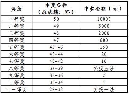 澳门彩，揭秘49选10的数字游戏49澳门彩资料大全下