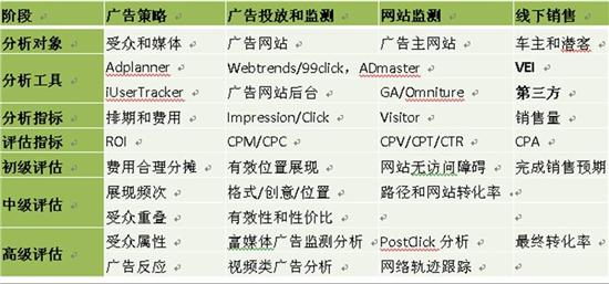 澳门三肖二码精准预测，揭秘背后的数字游戏与概率学澳门三肖三码精准100期152期开奖结果