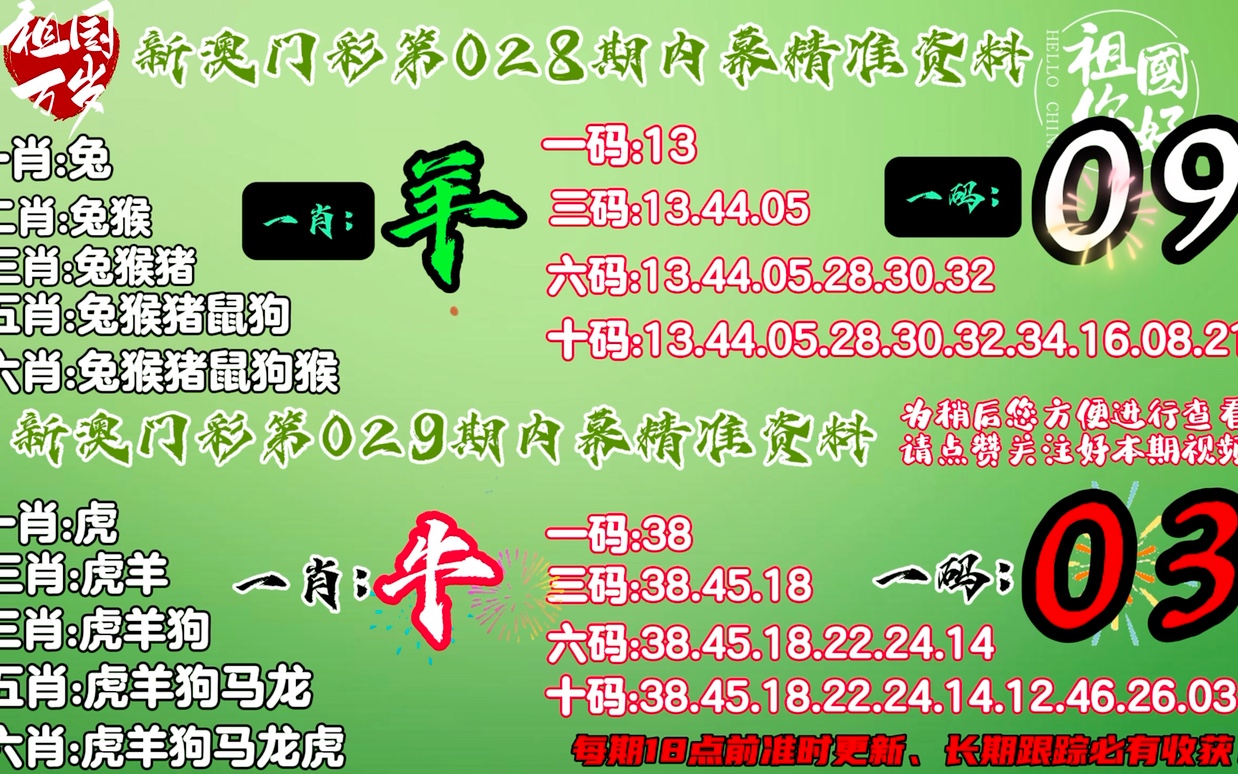 正版马会传真资料—您值得信赖的赛事信息伙伴正版马会传真资料+内部