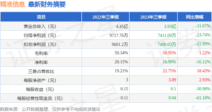 2038年最全香港资料指南，精准信息，一网打尽2023最准资料香港大全100期