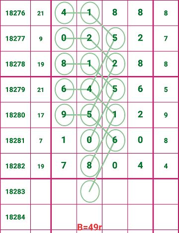 探索49码资料图库，解锁数字时代的编码奥秘49码资料图库网