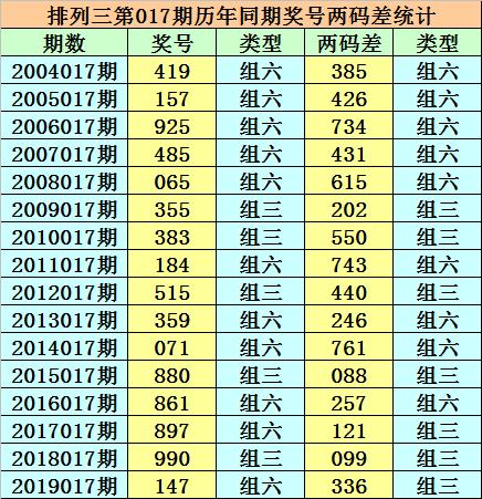 探秘新奥门开奖直播，今日实时观看指南与视频播放器使用技巧新澳门开奖直播