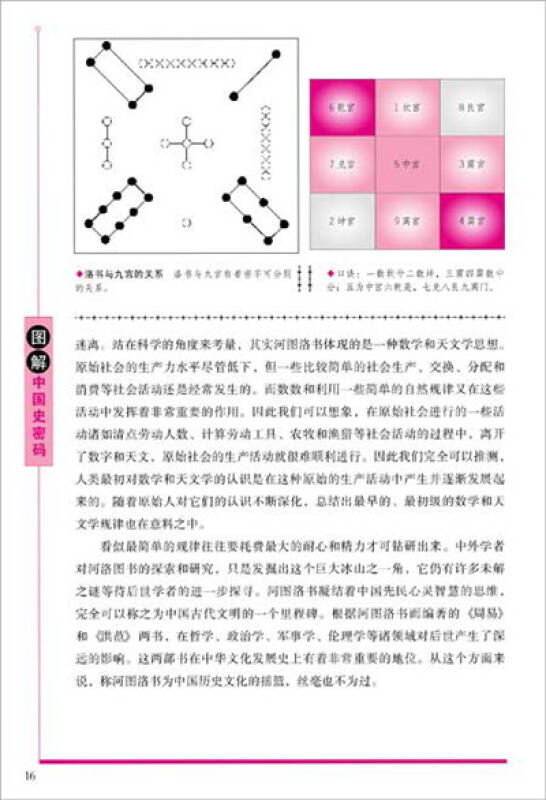 管家婆一码精准资料，白蛇图坛的神秘传说与现代应用