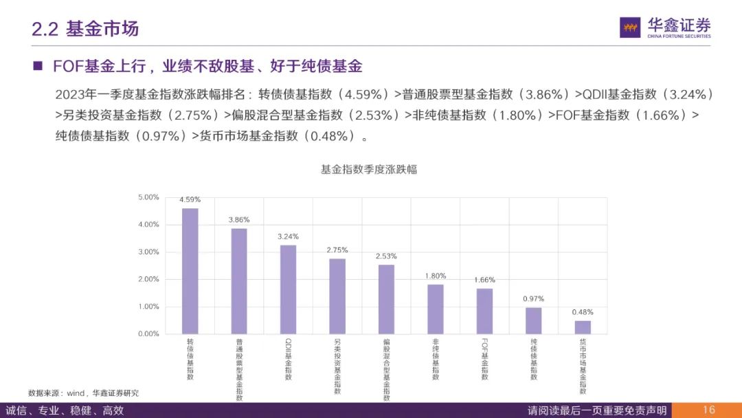 2035年，澳门开奖结果记录的数字化与透明化2023年澳门开奖结果记录全部