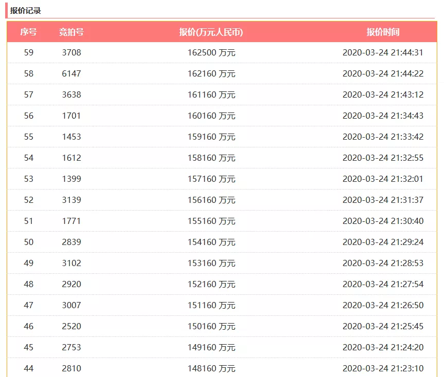 澳门码开奖记录，揭秘背后的故事与影响澳门码开奖记录128期开奖结果