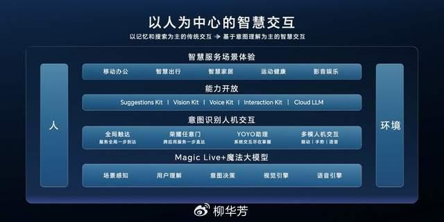 2043年，新澳开奖结果—数字时代的幸运之谜2024年新澳开奖结果查询