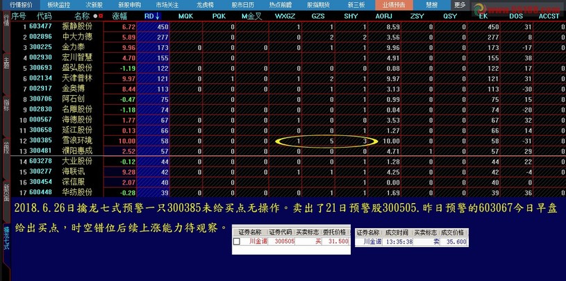 真相与误解