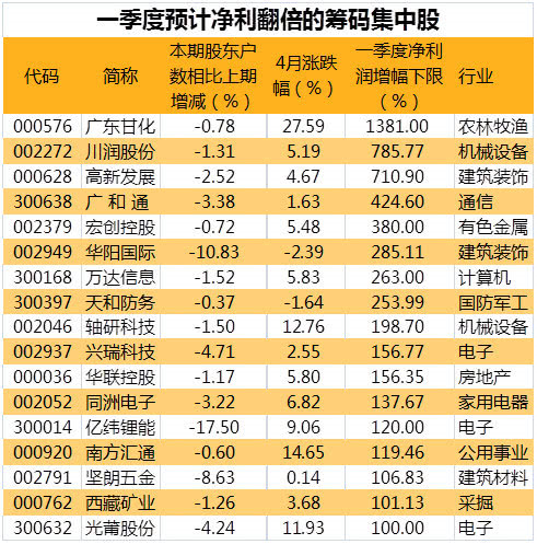 揭秘49620澳彩开奖结果查询，一场数字游戏中的智慧与机遇49629澳彩开奖结果查询使用方法