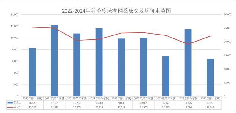 澳门开奖结果 第10页