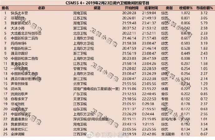 澳门新春彩，203年开奖记录与未来展望新澳门开奖结果2023开奖记录查询表格