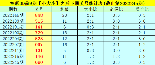 精选二四六，天天好彩头—探索生活中的幸运与智慧精选二四六天天彩头挂牌