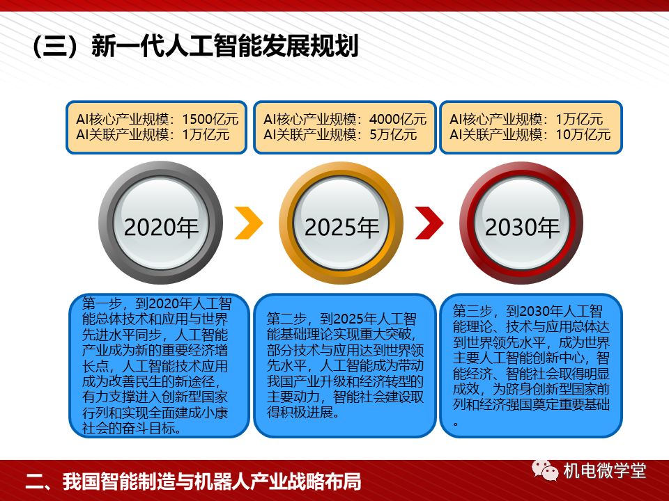 2036年新澳管家婆资料大全，全面解析与未来展望