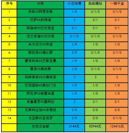澳门博胜彩票有限公司