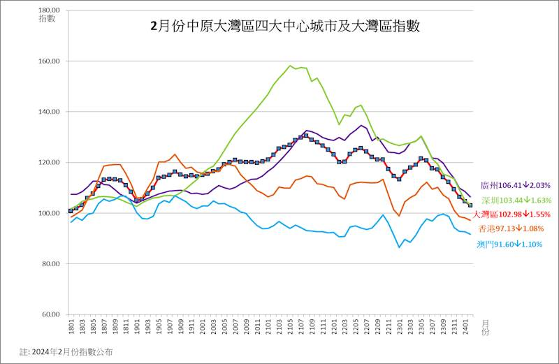 澳门天天开彩，204年走势图解析与未来展望2024澳门天天开好彩大全开奖记录走势图一