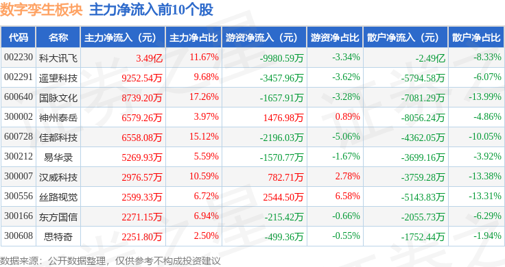 澳门码开奖记录 第2页