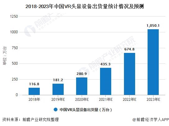 2043年未来展望，虚拟与现实的交汇—新澳门开奖结果的数字化探索2024今晚新澳门开奖结果是多少