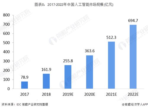 2036澳门开奖历史回顾，数字背后的故事与趋势分析2023澳门开奖历史记录查询结果