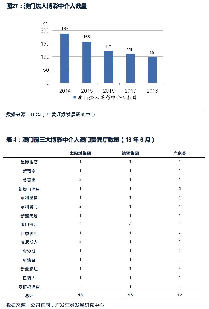 澳门彩市新动向，2018年特马开奖的背后与未来展望2022澳门今晚开特马+开奖结果课