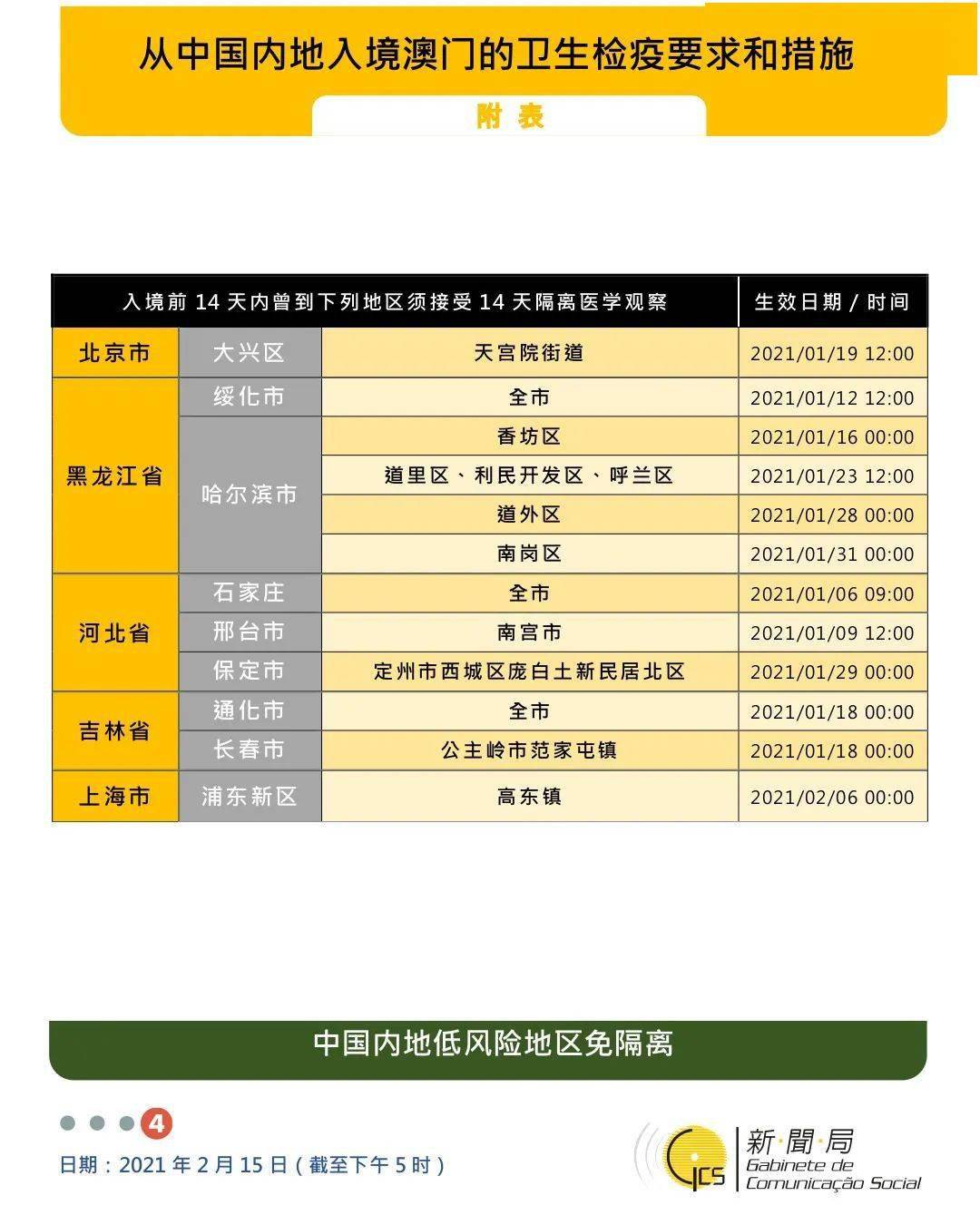 澳门开奖记录与2048年展望，探索未来彩票文化的创新之路澳门开奖记录开奖结果2024今晚