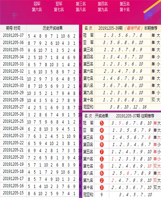 今日新澳开奖记录深度解析，揭秘数字背后的奥秘新澳开奖记录今天结果查询表