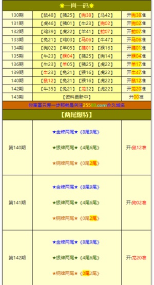 澳门开奖历史记录，2013年至今的全面回顾与解析2023澳门开奖历史记录查询结果表一百一十8期开什马