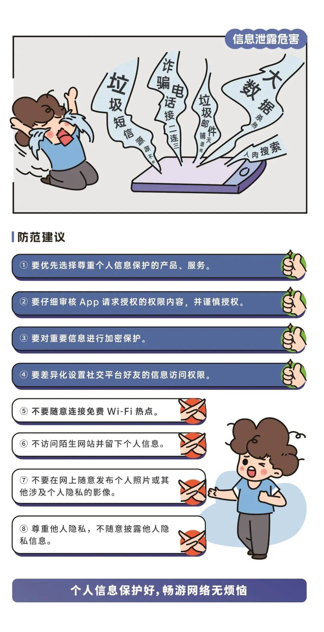 网络安全意识的重要性