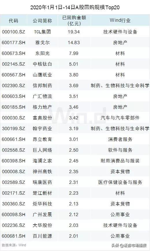 揭秘四肖三期必开—理性看待彩票中的玄学