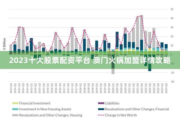 2043年澳门金锁匙全攻略，解锁免费娱乐与文化盛宴的秘密2024年澳门大全免费金锁匙马志达小车