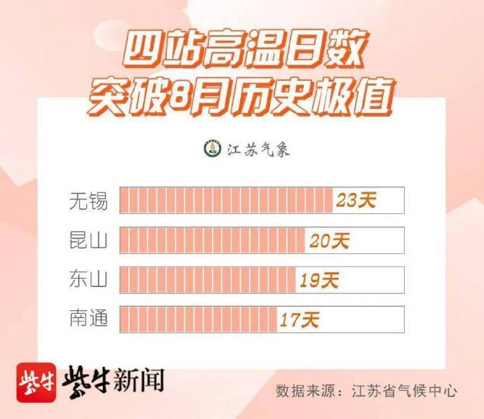 2025年4月 第449页