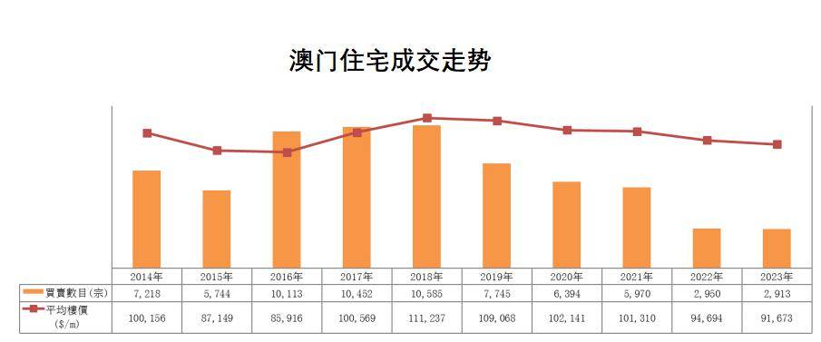 2043年，回顾与展望—澳门彩开奖结果的历史变迁2022澳门彩开奖结果历史表