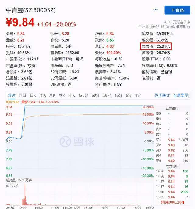 澳门2019一肖二码期数预测，理性与科学的边界探索—以数字游戏为例的警示分析
