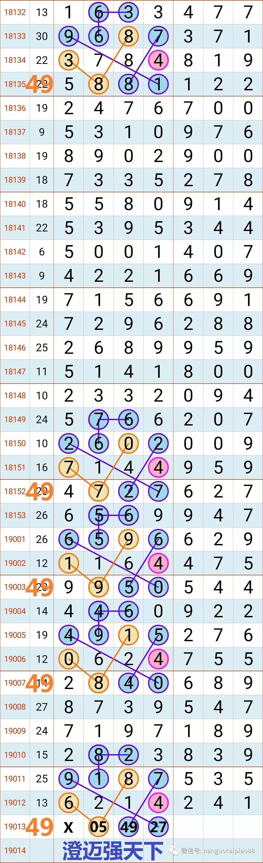 探索数字487的神秘之旅，解锁未知与连接的密码4887王中王鉄算盘开奖结果b 268222-最火手机站