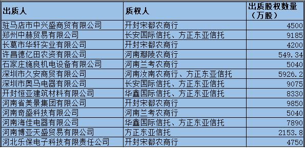探寻新奥彩今晚开奖的神秘之旅，揭秘查询表与数字背后的故事新奥彩今天晚上开奖结果查询表格