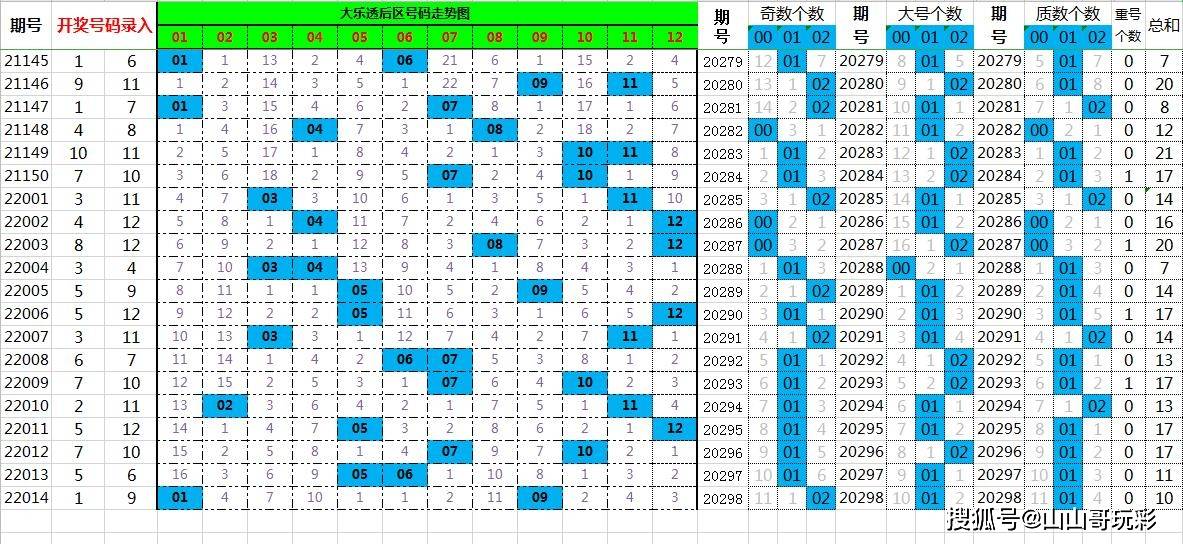 今晚开奖的神秘数字，2019年码资料全解析今晚开什么马的资料