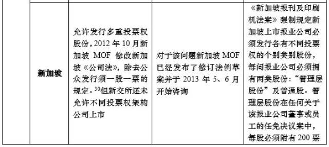 澳门六开奖结果2036年最新查询指南，安全、便捷的在线平台解析开奖澳门开奖结果 开奖记录表