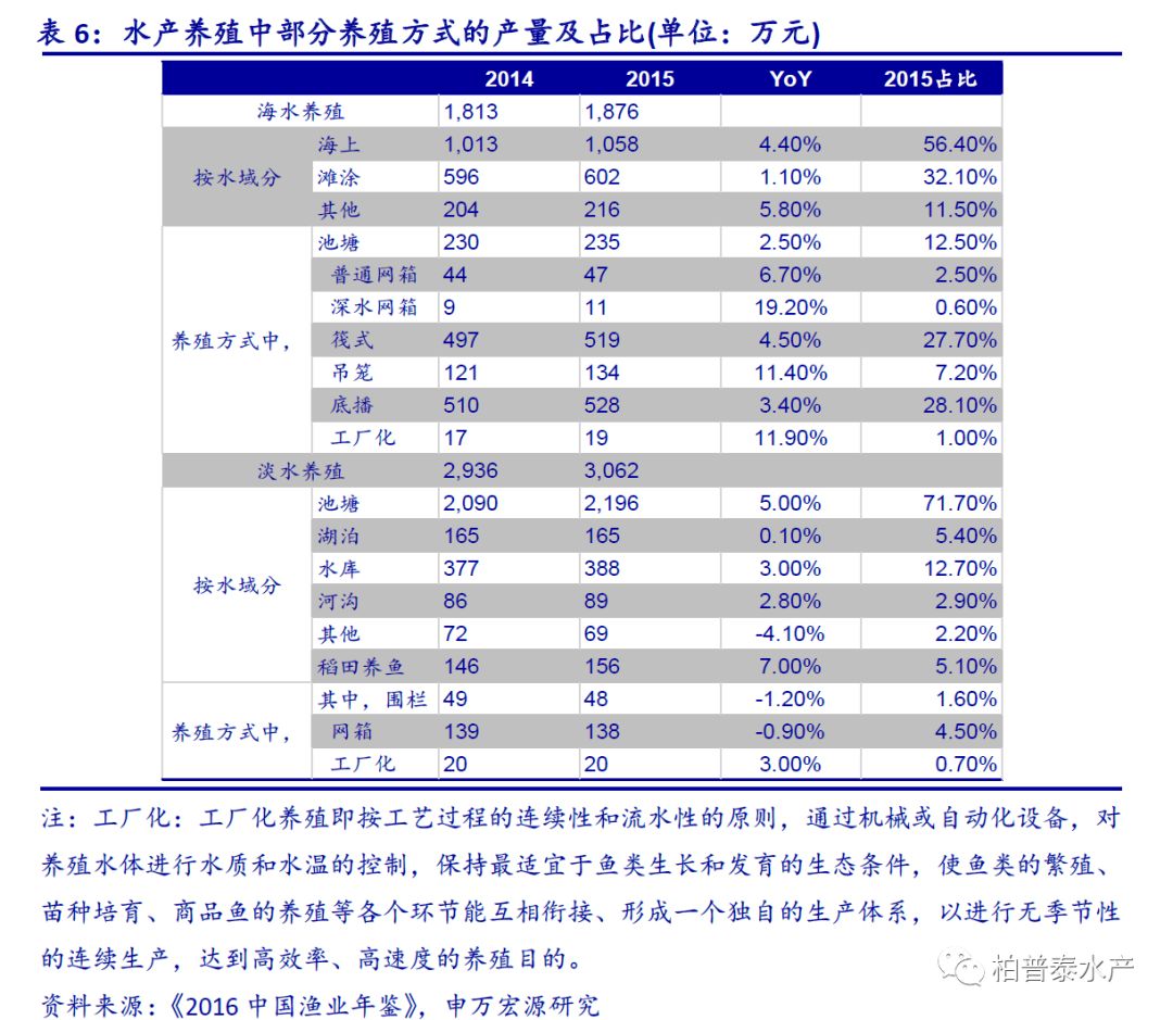 澳门六开奖结果2046，揭秘未来彩票趋势与历史回顾开奖澳门开奖结果 开奖记录表