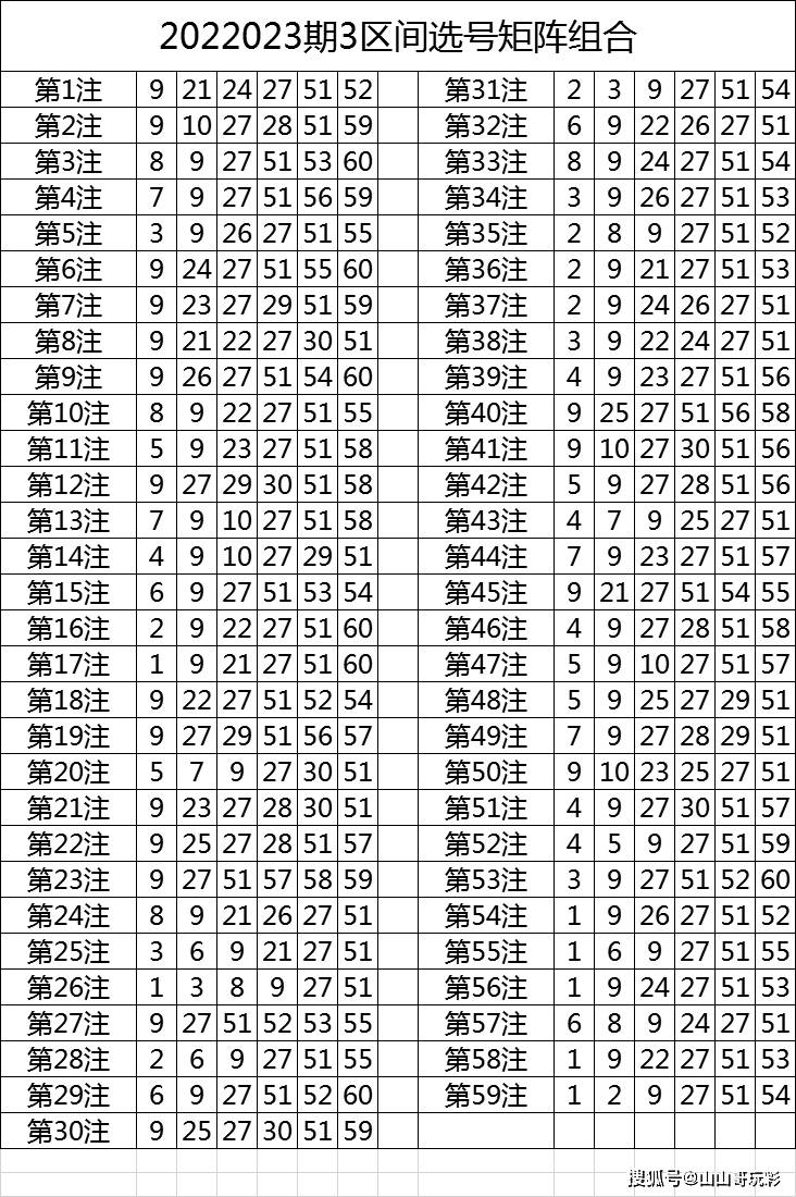 今晚特马揭秘，数字背后的奥秘与期待今晚的特马是几号开奖