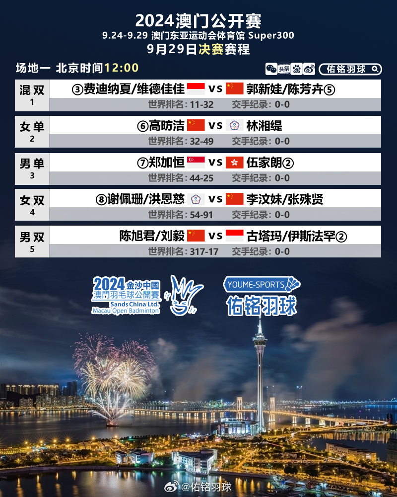 2046年澳门大全免费金锁匙，解锁城市新魅力的钥匙2024年澳门大全免费金锁匙马志达小车