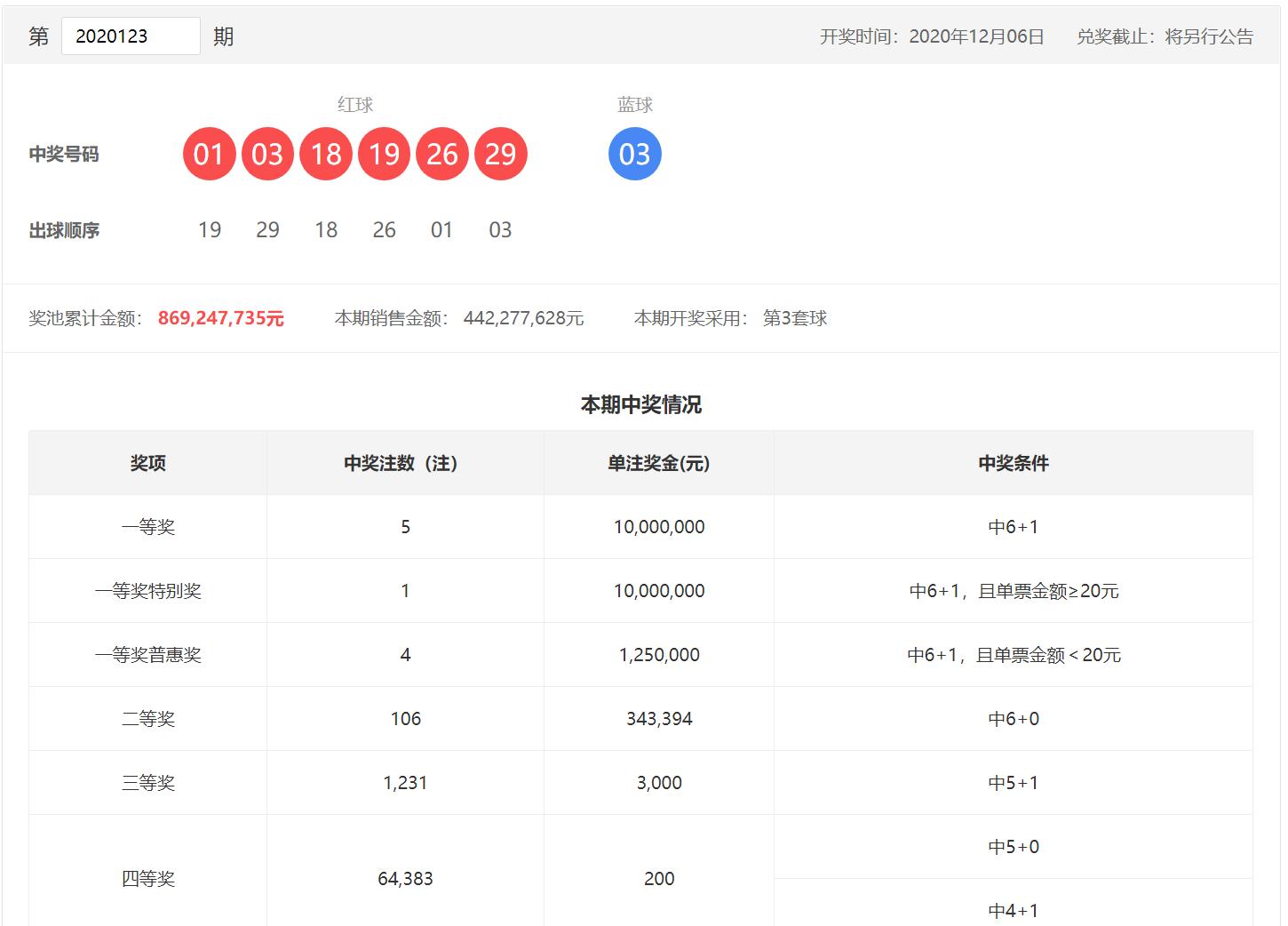 现场直播，香港今期开奖结果号码揭秘香港今期开奖结果号码现场直播双色球开奖结果