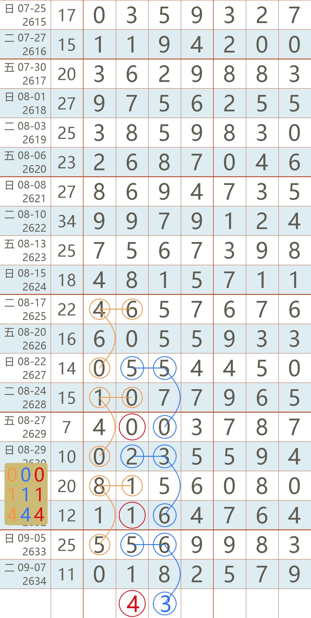 探秘香港晚六开彩，文化、历史与现代科技的完美融合香港晚六开彩开奖结果26期查询