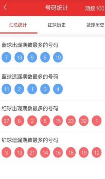 探索香港最近15期彩票开奖记录，数据背后的故事与趋势香港最近15期开奖记录表